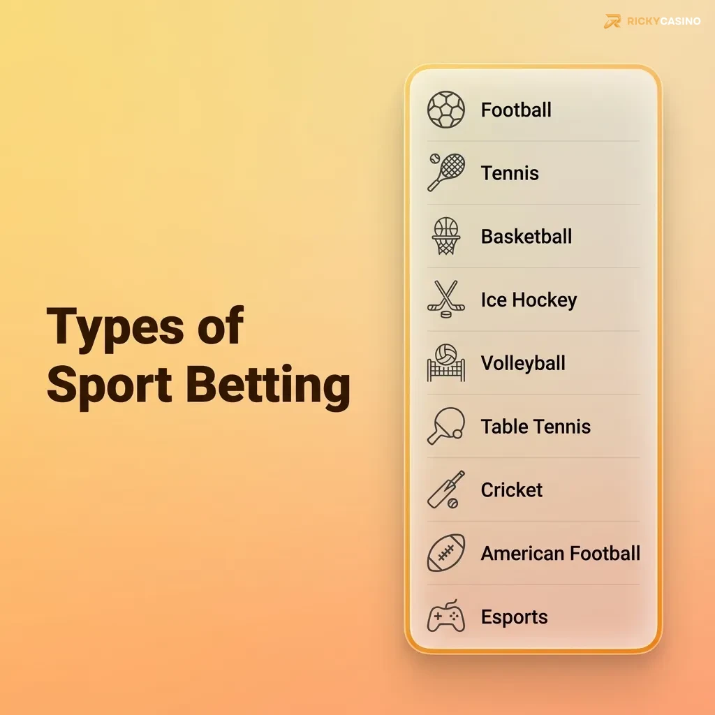 Graphic titled “Types of Sport Betting” showing icons for AFL, NRL, cricket, soccer, and racing with brief market descriptions.